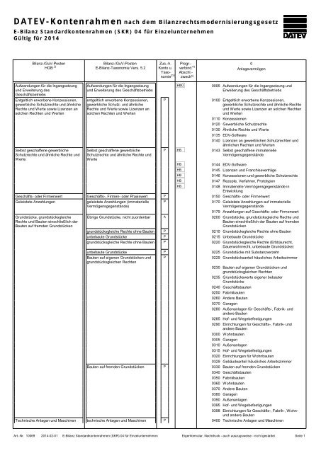 DATEV E-Bilanz-Kontenrahmen 2014 SKR 04 Einzelunternehmen