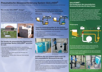 Pneumatische Abwasserförderung System GULLIVER® Flyer deutsch