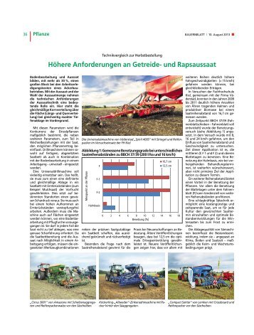 Höhere Anforderungen an Getreide - Landwirtschaftskammer ...