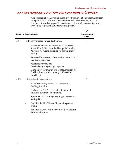 Installations- und Inbetriebnahmeplan - MTS