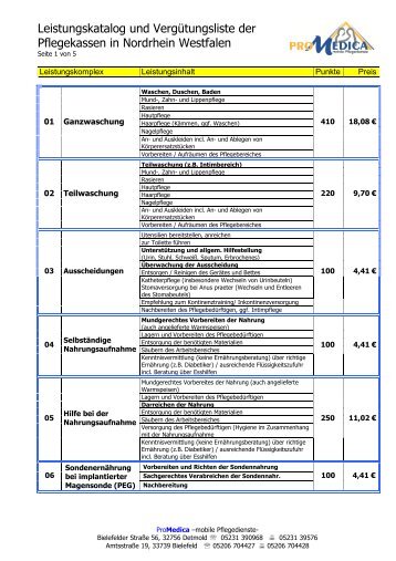 können Sie den Leistungskatalog herunterladen - ProMedica