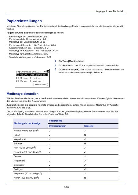 BeDIeNuNgs- ANleItuNg - Utax