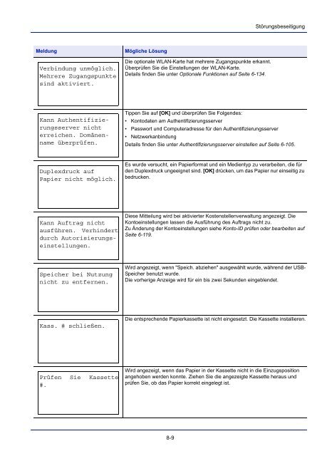 BeDIeNuNgs- ANleItuNg - Utax