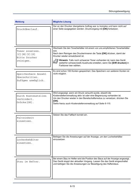 BeDIeNuNgs- ANleItuNg - Utax