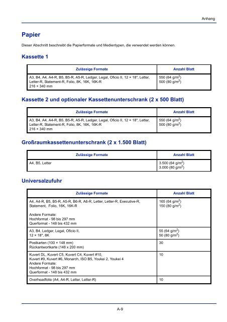 BeDIeNuNgs- ANleItuNg - Utax