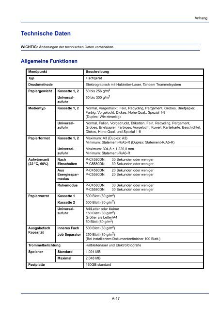 BeDIeNuNgs- ANleItuNg - Utax