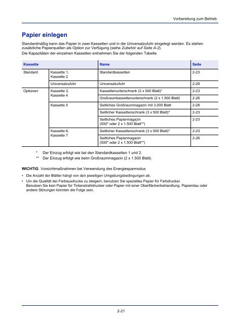 BeDIeNuNgs- ANleItuNg - Utax