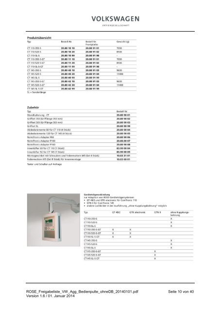 Download - Rose Systemtechnik GmbH