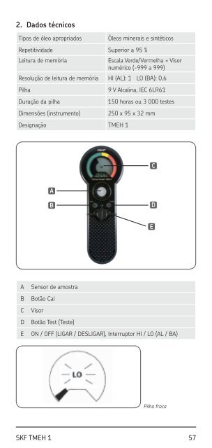 Mode d'emploi de TMEH 1 - SKF.com