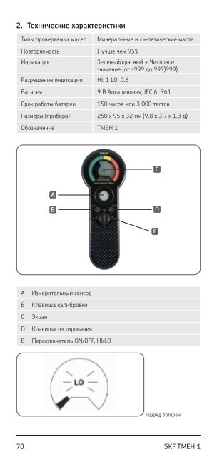 Mode d'emploi de TMEH 1 - SKF.com