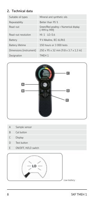 Mode d'emploi de TMEH 1 - SKF.com