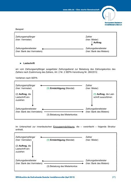 Die SEPA-Umstellung ab 1. Februar 2014 ... - DDIV