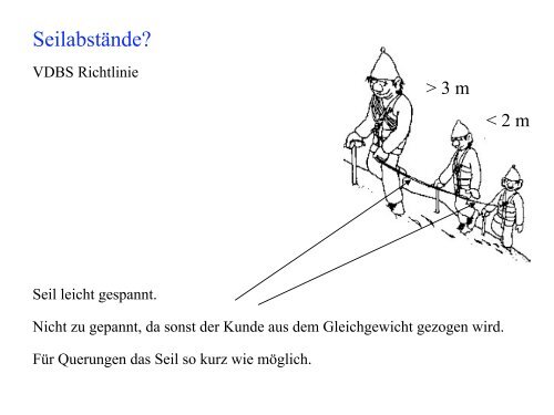 Beim “Gehen am kurzen Seil” - DAV-Marburg