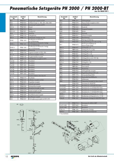 Ersatzteil-Programm gültig ab 01.06.2013 - Gesipa