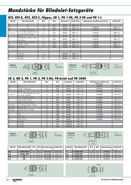 Ersatzteil-Programm gültig ab 01.06.2013 - Gesipa