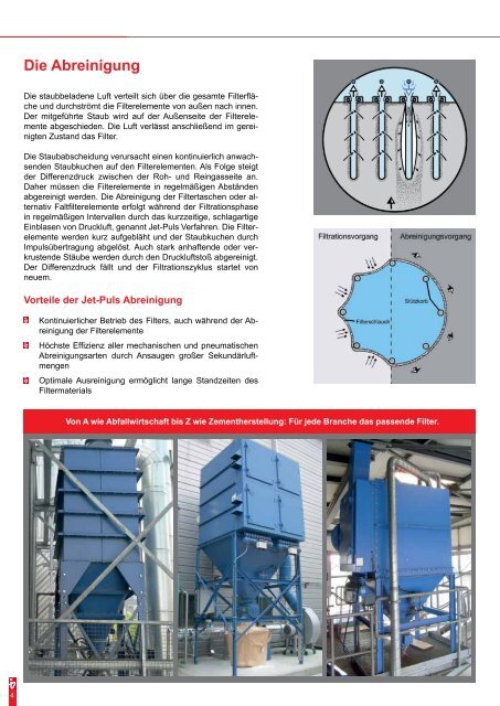 PDF.DE - Infastaub