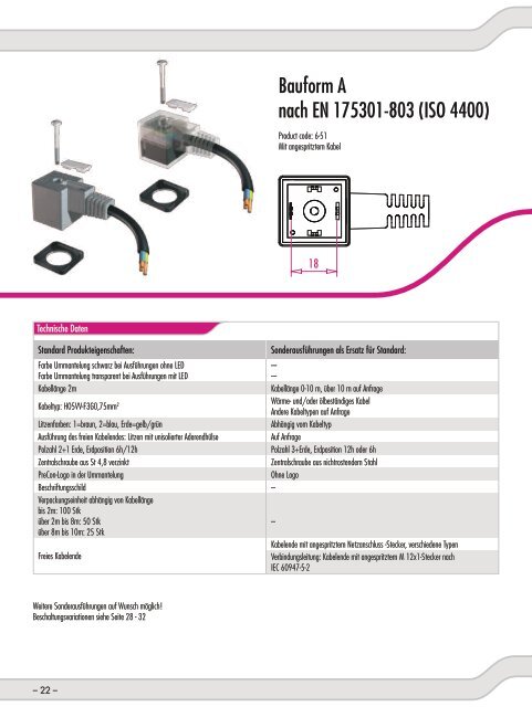 Steckverbinder - nass magnet GmbH