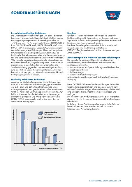 Technisches handbuch KeilriemenanTriebe - Optibelt GmbH