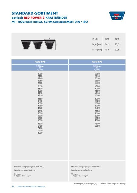 Technisches handbuch KeilriemenanTriebe - Optibelt GmbH