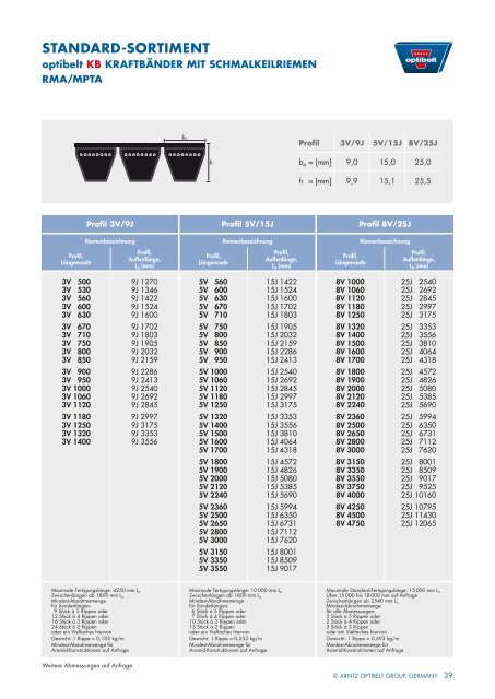 Technisches handbuch KeilriemenanTriebe - Optibelt GmbH