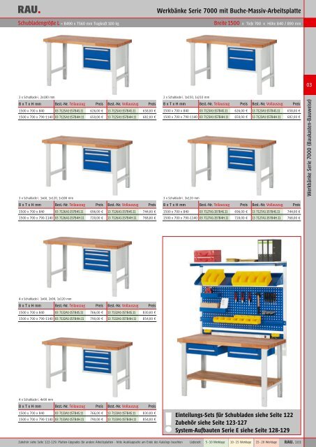 Hauptkatalog als PDF ansehen/downloaden - Rau GmbH