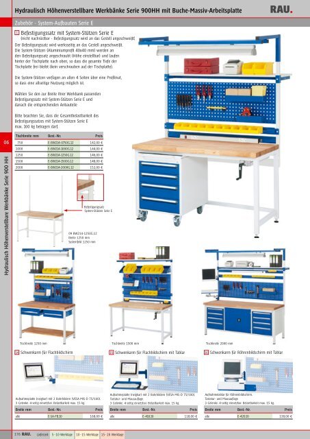 Hauptkatalog als PDF ansehen/downloaden - Rau GmbH