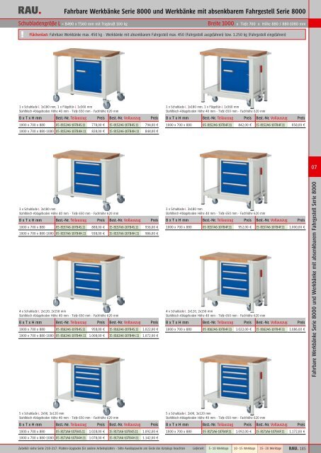 Hauptkatalog als PDF ansehen/downloaden - Rau GmbH