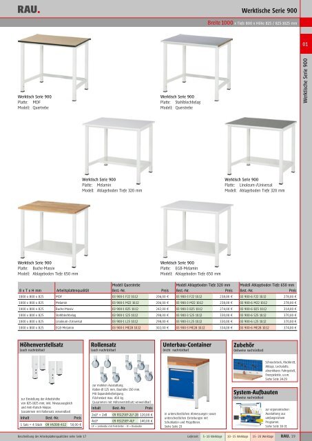 Hauptkatalog als PDF ansehen/downloaden - Rau GmbH