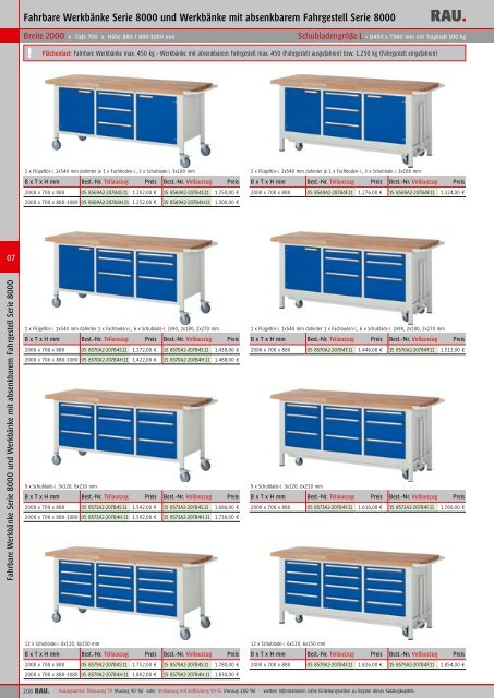 Hauptkatalog als PDF ansehen/downloaden - Rau GmbH