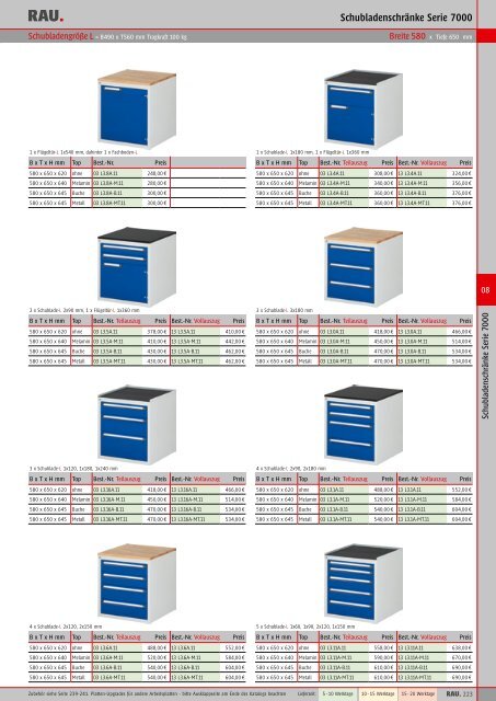 Hauptkatalog als PDF ansehen/downloaden - Rau GmbH