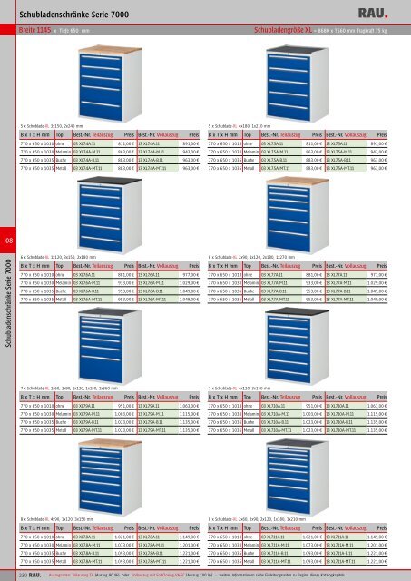 Hauptkatalog als PDF ansehen/downloaden - Rau GmbH