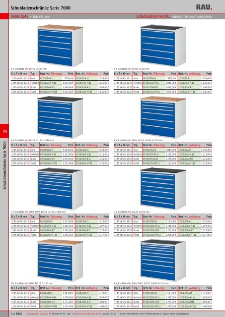 Hauptkatalog als PDF ansehen/downloaden - Rau GmbH