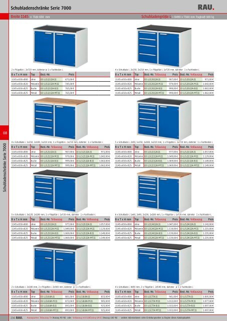 Hauptkatalog als PDF ansehen/downloaden - Rau GmbH