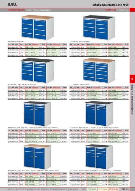 Hauptkatalog als PDF ansehen/downloaden - Rau GmbH