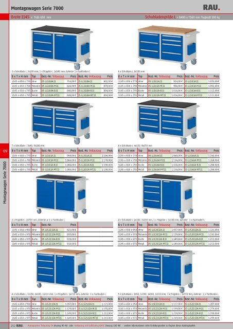 Hauptkatalog als PDF ansehen/downloaden - Rau GmbH