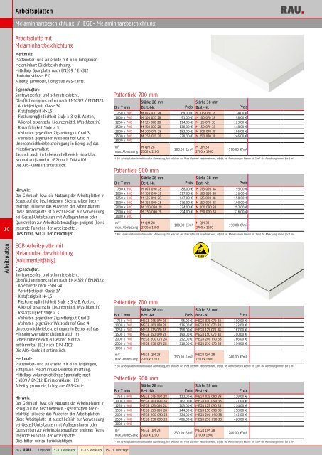 Hauptkatalog als PDF ansehen/downloaden - Rau GmbH