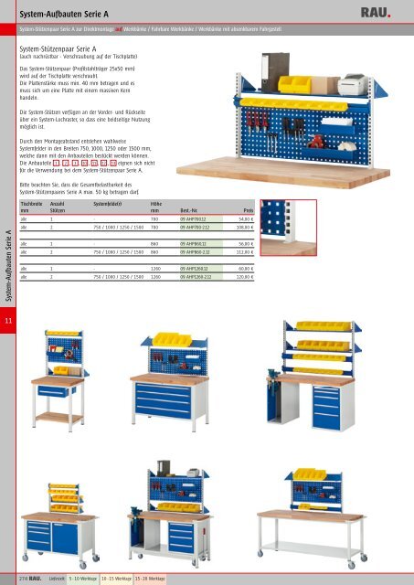 Hauptkatalog als PDF ansehen/downloaden - Rau GmbH