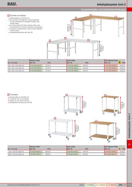 Hauptkatalog als PDF ansehen/downloaden - Rau GmbH