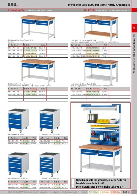 Hauptkatalog als PDF ansehen/downloaden - Rau GmbH