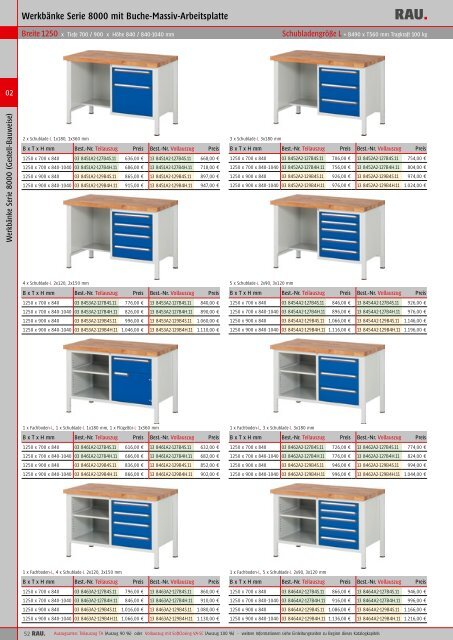 Hauptkatalog als PDF ansehen/downloaden - Rau GmbH