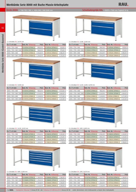 Hauptkatalog als PDF ansehen/downloaden - Rau GmbH