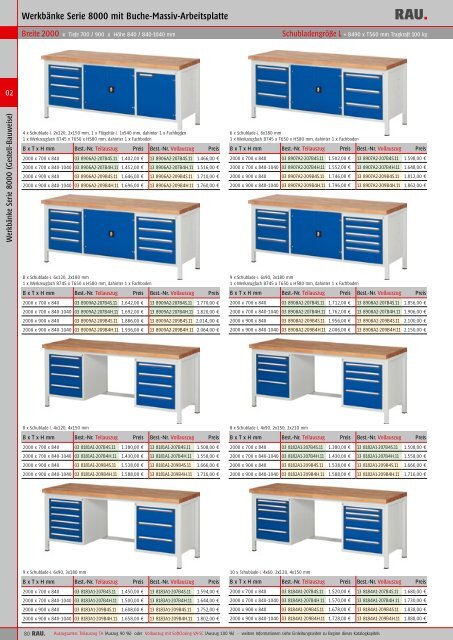 Hauptkatalog als PDF ansehen/downloaden - Rau GmbH