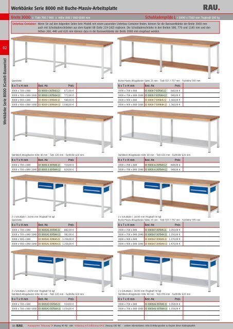 Hauptkatalog als PDF ansehen/downloaden - Rau GmbH