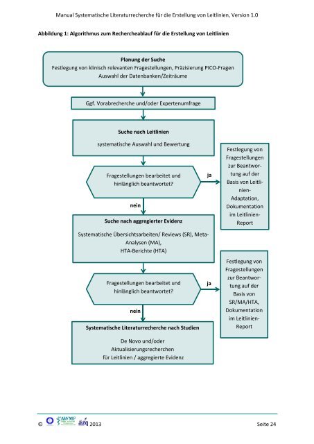 Manual Systematische Literaturrecherche für die Erstellung ... - AWMF