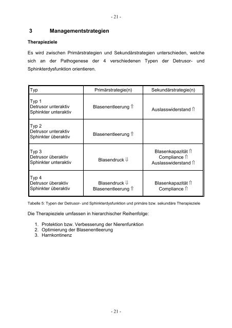 Diagnostik und Therapie - AWMF