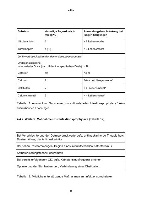 Diagnostik und Therapie - AWMF