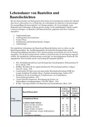 Lebensdauer von Bauteilen und Bauteilschichten