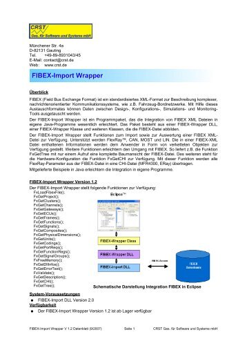 Fibex-Import Wrapper Fibex-Import Wrapper - crst.de