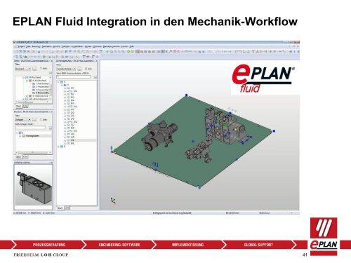 EPLAN Plattform 2.2