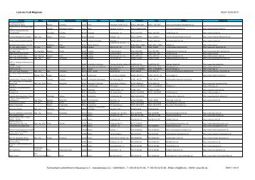 FLiB Mitglieder - Fachverband Luftdichtheit im Bauwesen eV